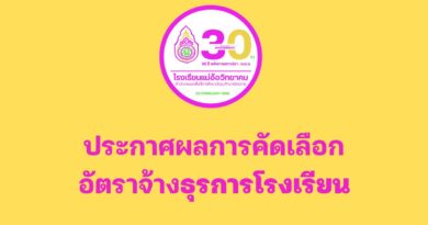 ประกาศผลการคัดเลือกอัตราจ้างธุรการ