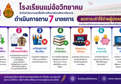 7 มาตรการ ลดภาระค่าใช้จ่ายผู้ปกครอง จาก สพฐ.
